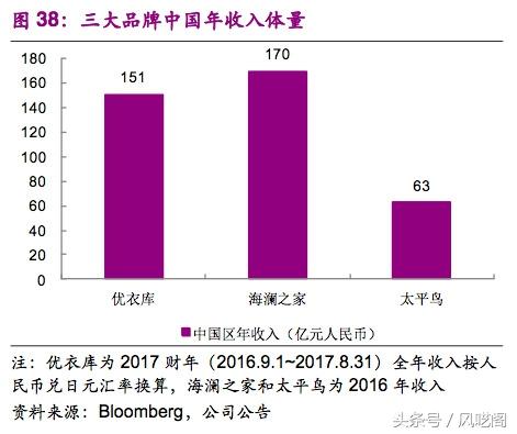 海澜集团八字方针是