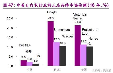 海澜集团八字方针是