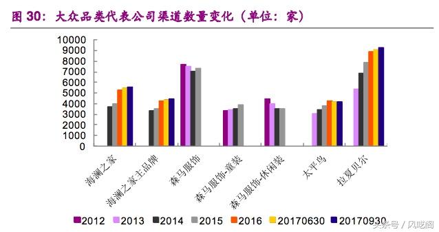 海澜集团八字方针是