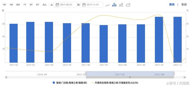 海澜集团八字方针是