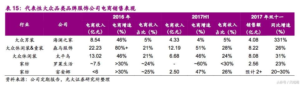 海澜集团八字方针是