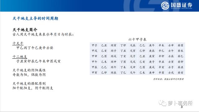 适合炒股的八字手相