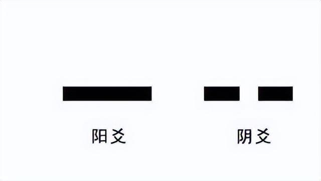 纯阴八字女能学易经吗