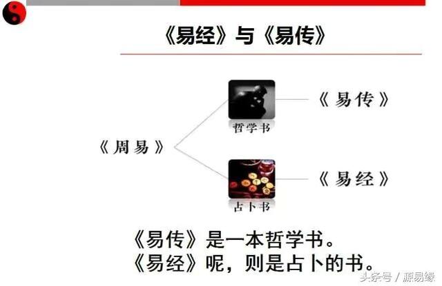 纯阴八字女能学易经吗