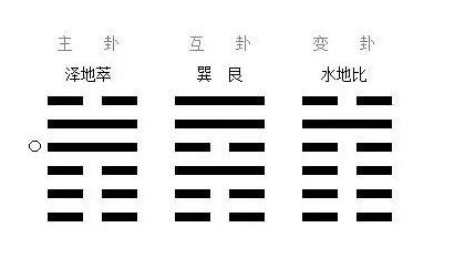 纯阴八字女能学易经吗