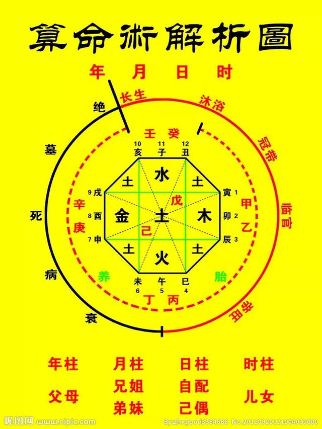 1984年农历8月16日生人八字