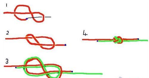 集体跳八字绳技巧