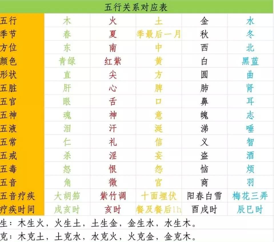 合八字微信 合八字合了八个字