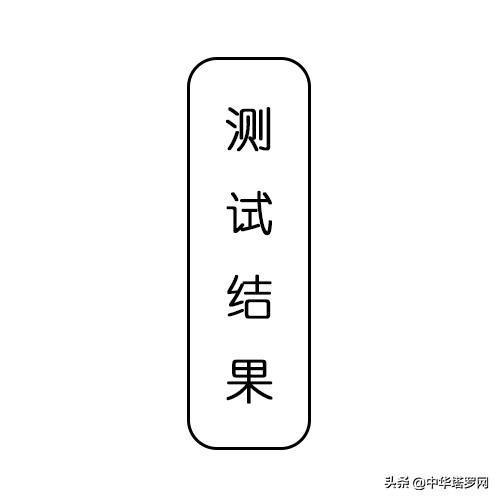 通灵体质八字查询