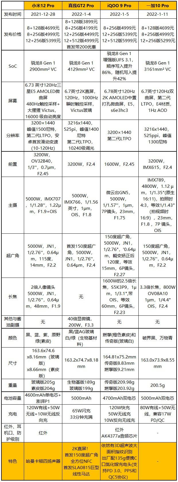 不会在男人身上吃亏的八字女