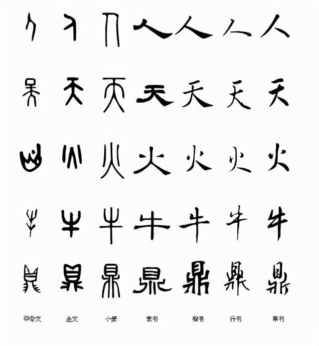 八字名字用身份证的吗