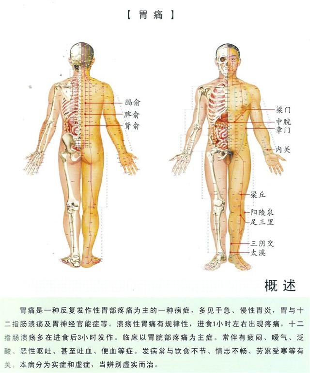 八字经络疗法