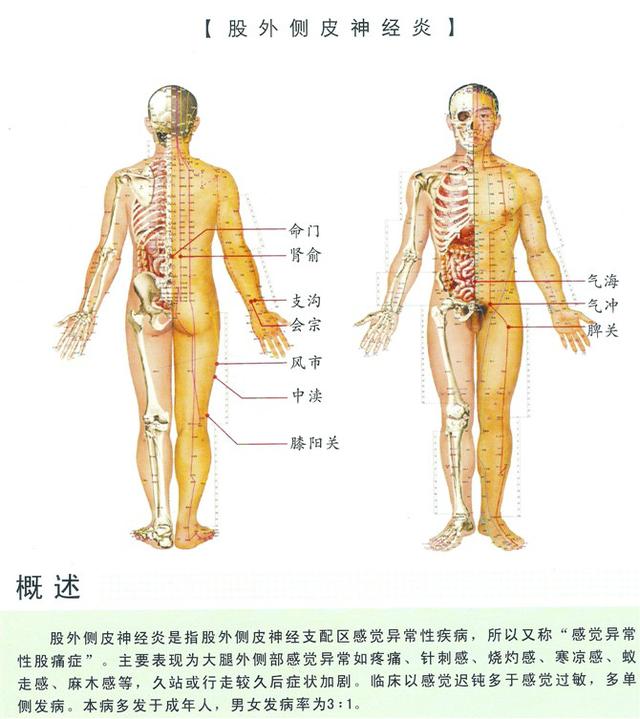 八字经络疗法