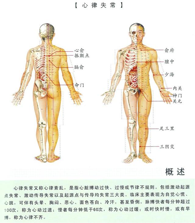 八字经络疗法