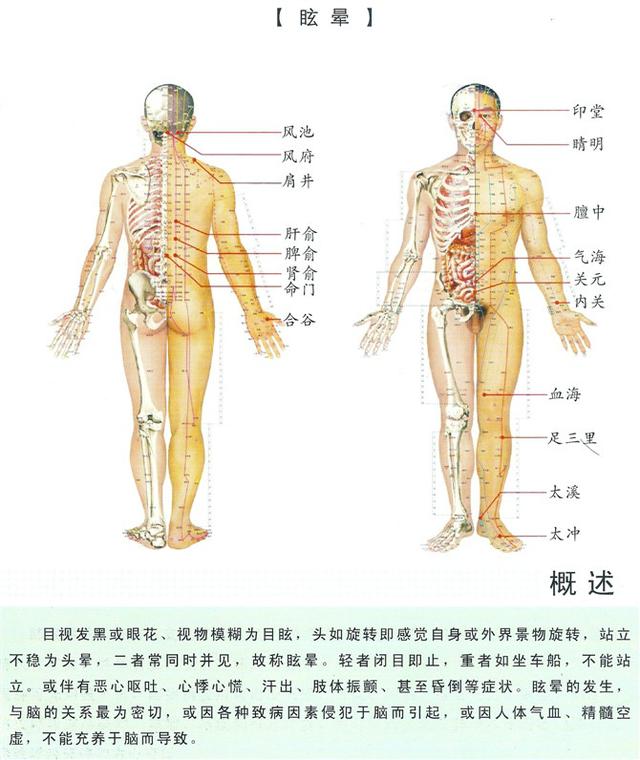 八字经络疗法