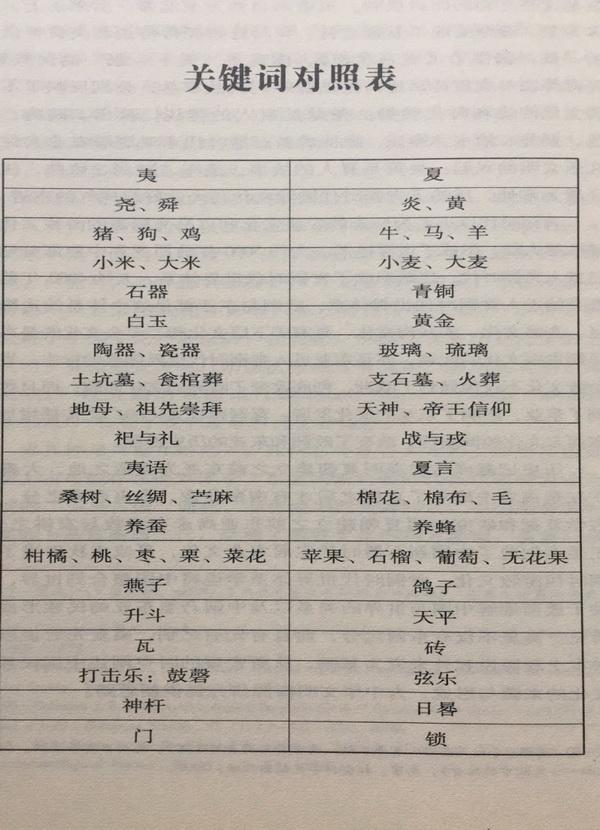 易经生辰八字算命找舜缘文化