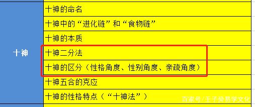 八字阻节 爸字组词大全