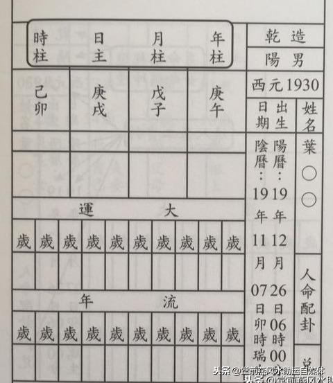 八字命理经典读顺序