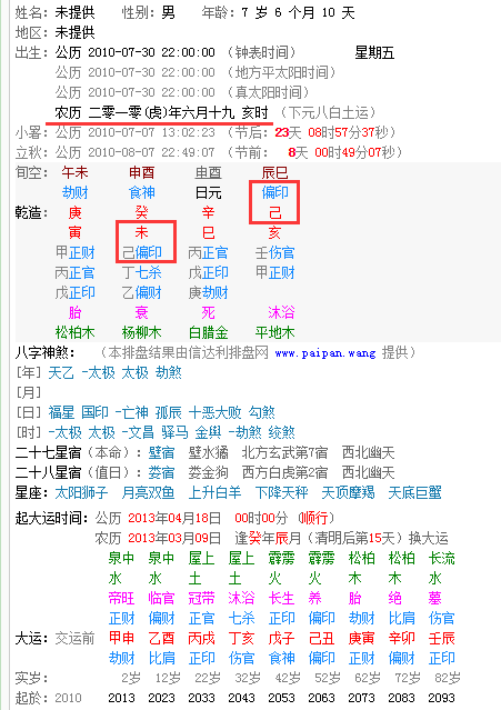 八字劫刃身旺无依什么意思 八字身旺比劫旺无官杀