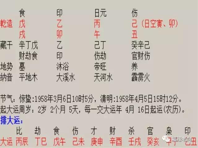 八字人元司令哪个正确