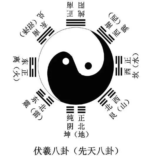 风水八字咨询