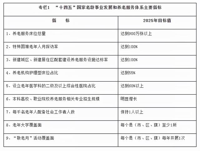 八字算终身免费费八字预测终生