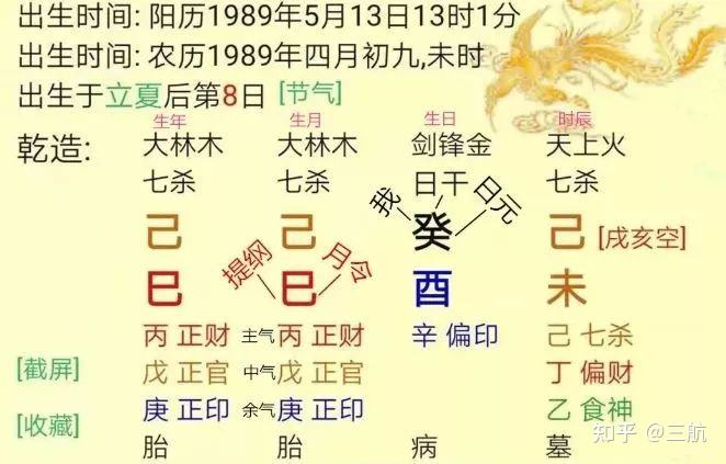 八字算命法有什么缺陷 八字算命需要提供什么