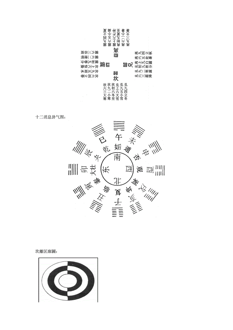 免费测财运周易 免费测财运