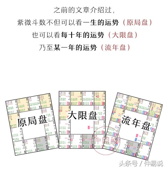 紫薇八字适合结婚的年份