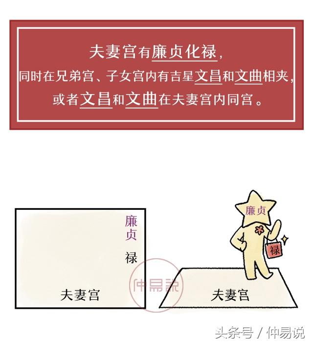 紫薇八字适合结婚的年份