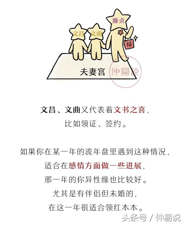 紫薇八字适合结婚的年份