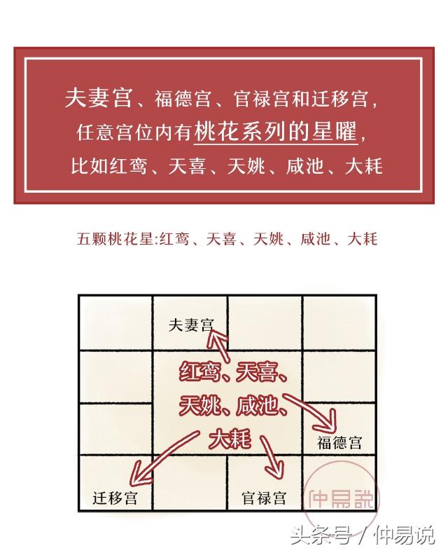 紫薇八字适合结婚的年份