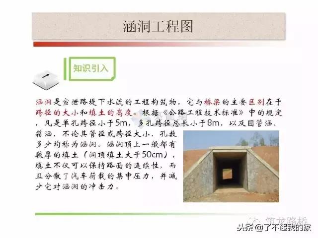 涵洞八字墙土压力