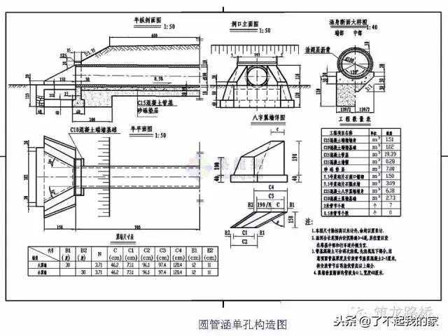 涵洞八字墙土压力