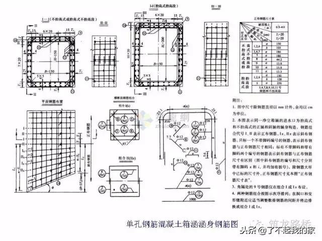 涵洞八字墙土压力