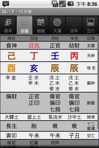 八字免费职业 八字免费排盘