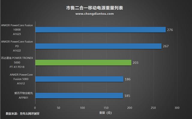 八字二合一电源插座