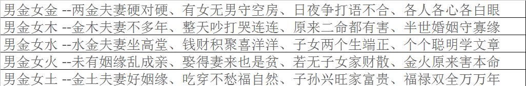 最准的八字免费合婚