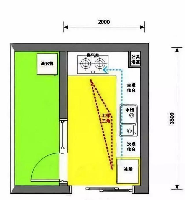 美的止逆阀有八字的吗