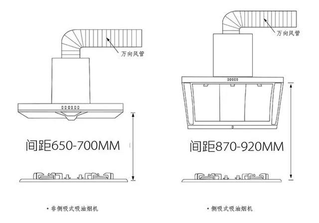 美的止逆阀有八字的吗