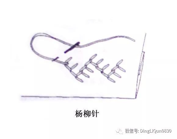 八字针法对应图眼睛