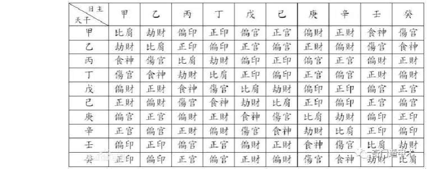 如何破解八字上的孤寡煞 八字不合如何破解