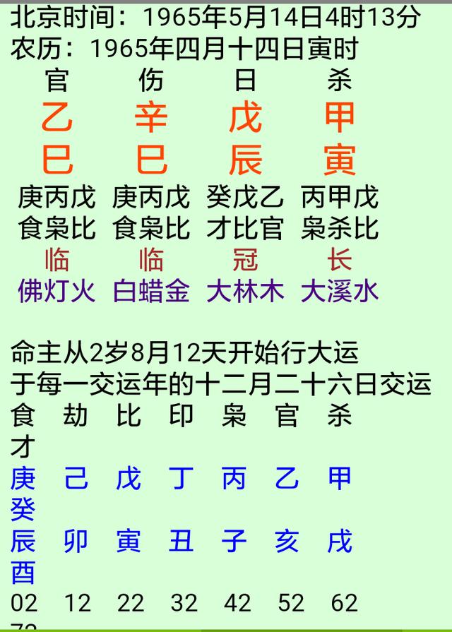 免费八字查用神大运分析