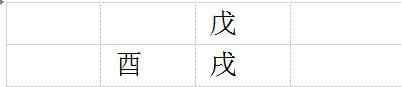 年日相害相害的八字组合