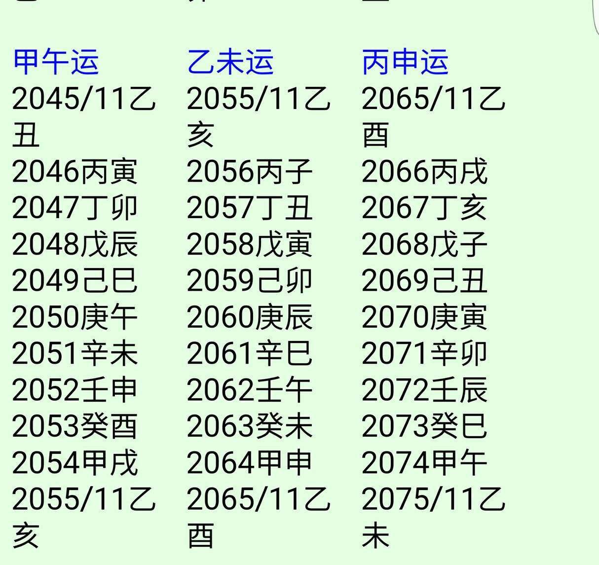 1991年农历4月初10日今日八字 1991年农历8月6