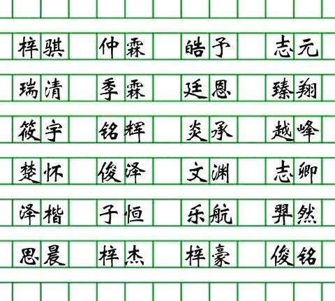 怎么才知道自己八字硬不硬