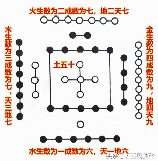 八字全阳女人的特点