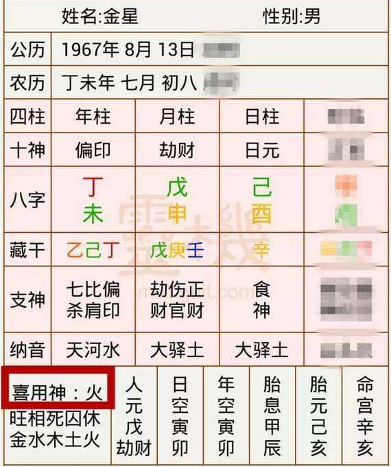 人八字怎么算的 八字大小怎么算