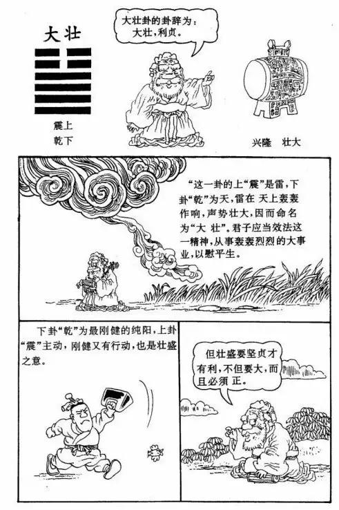 易经占筮免费版