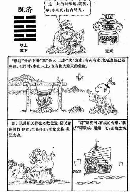 易经占筮免费版